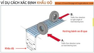 tấm grating
