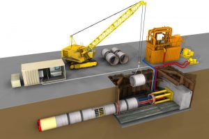Hệ thống thoát nước mưa