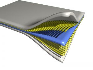 Vật liệu tổng hợp Composite