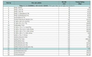 Bảng tra cứu trọng lượng thép chữ U